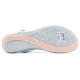 Sandalen KLIKT ONGESTRUCTUREERDE TEALITE  WHITE