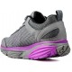 ZAPATILLAS MBT COLORADO 17 WINTER W RUNNING  GREY PURPLE