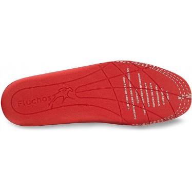 FLUCHOS ANATOMISCHE BINNENZOOL  BROWN